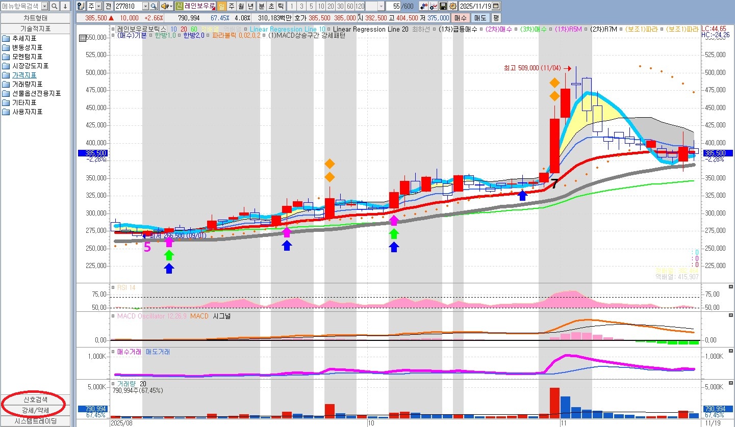 영웅문 챠트 설정방법 자료