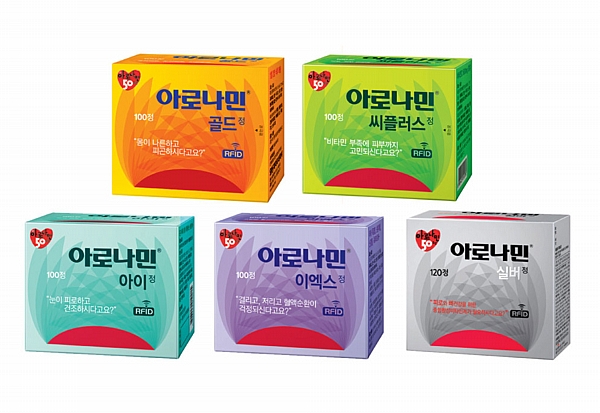 아로나민