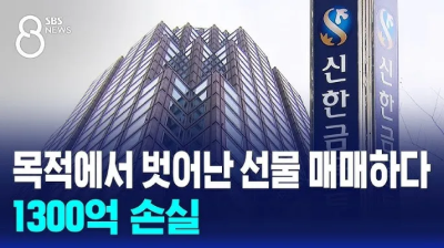 LP 업무에서 벗어난 선물 매매로 인한 손실, 신한투자증권 금융사고