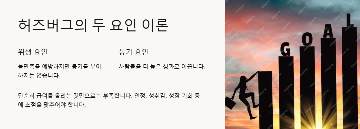 동기부여 이론 및 방법