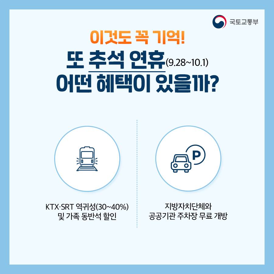 🚗 추석 연휴 전국 고속도로 통행료 무료 안내