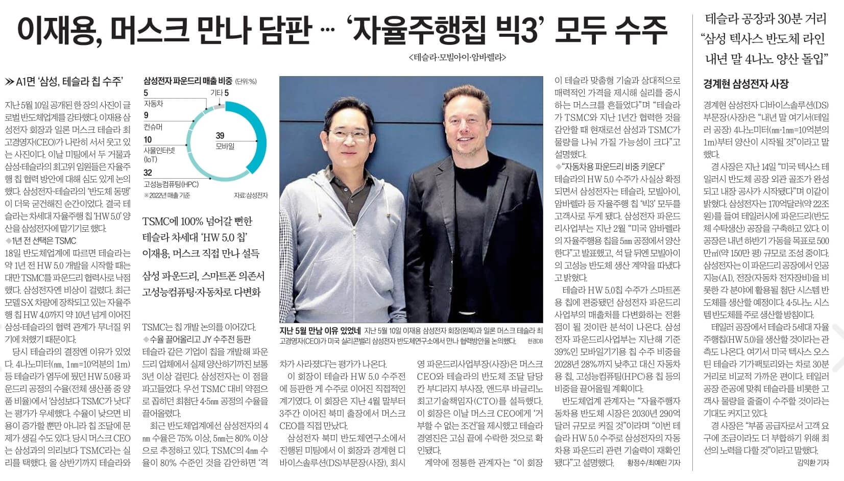 7월 19일 수 신문스크랩21