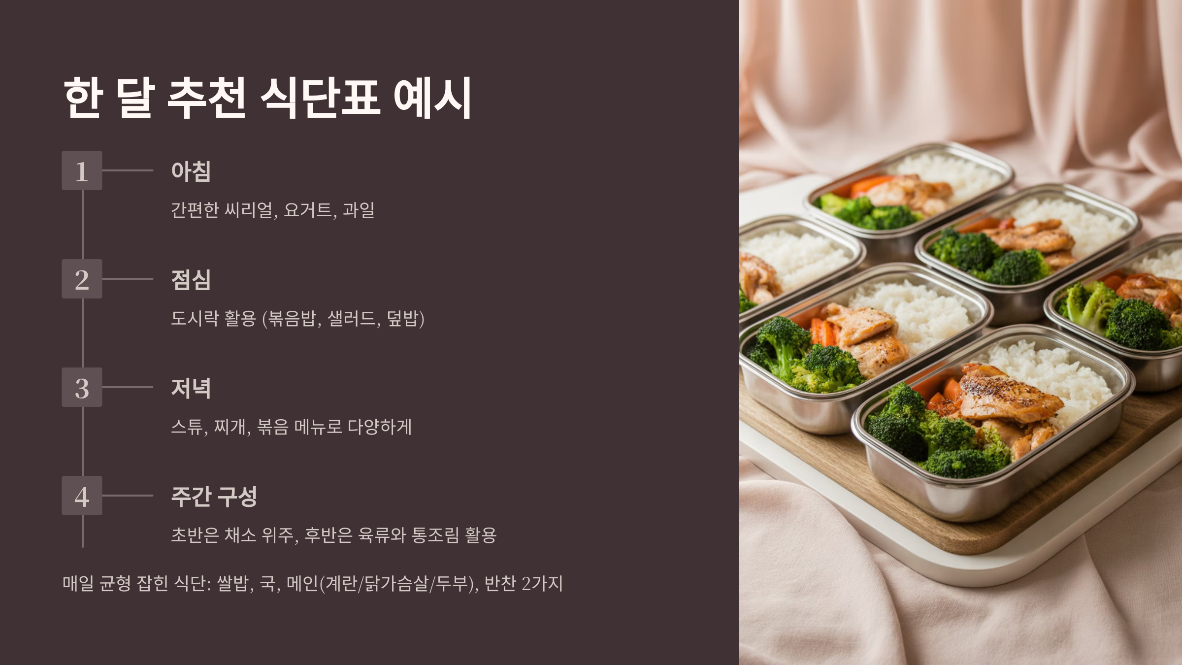 한 달 추천 식단표