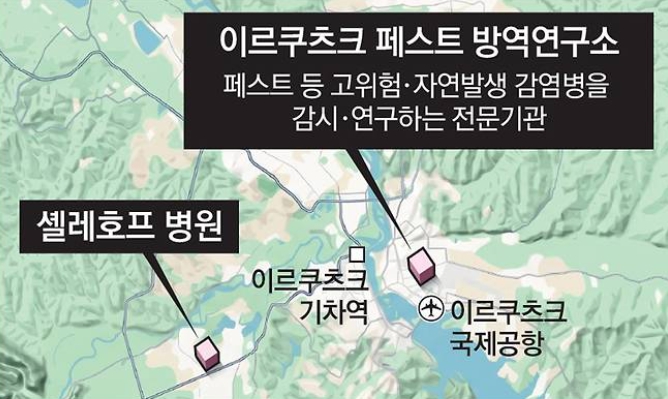 러시아 페스트균