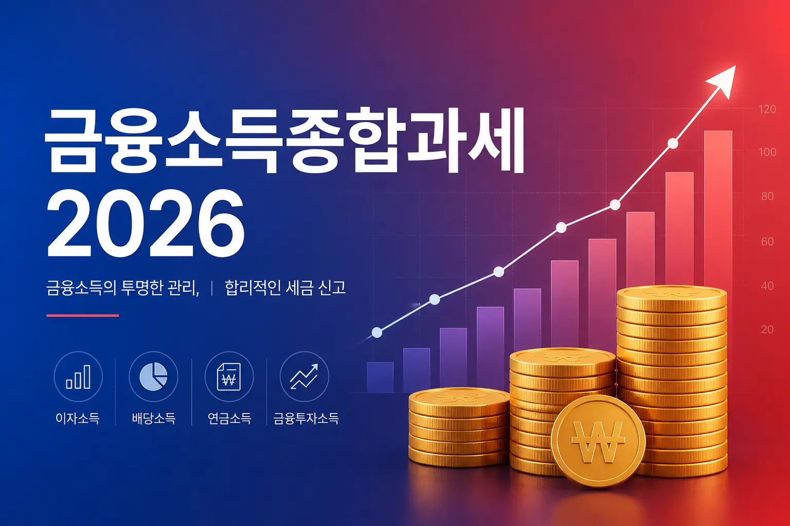 금융소득종합과세 2026 신고대상 배당분리과세 개편 절세전략 총정리 인포그래픽