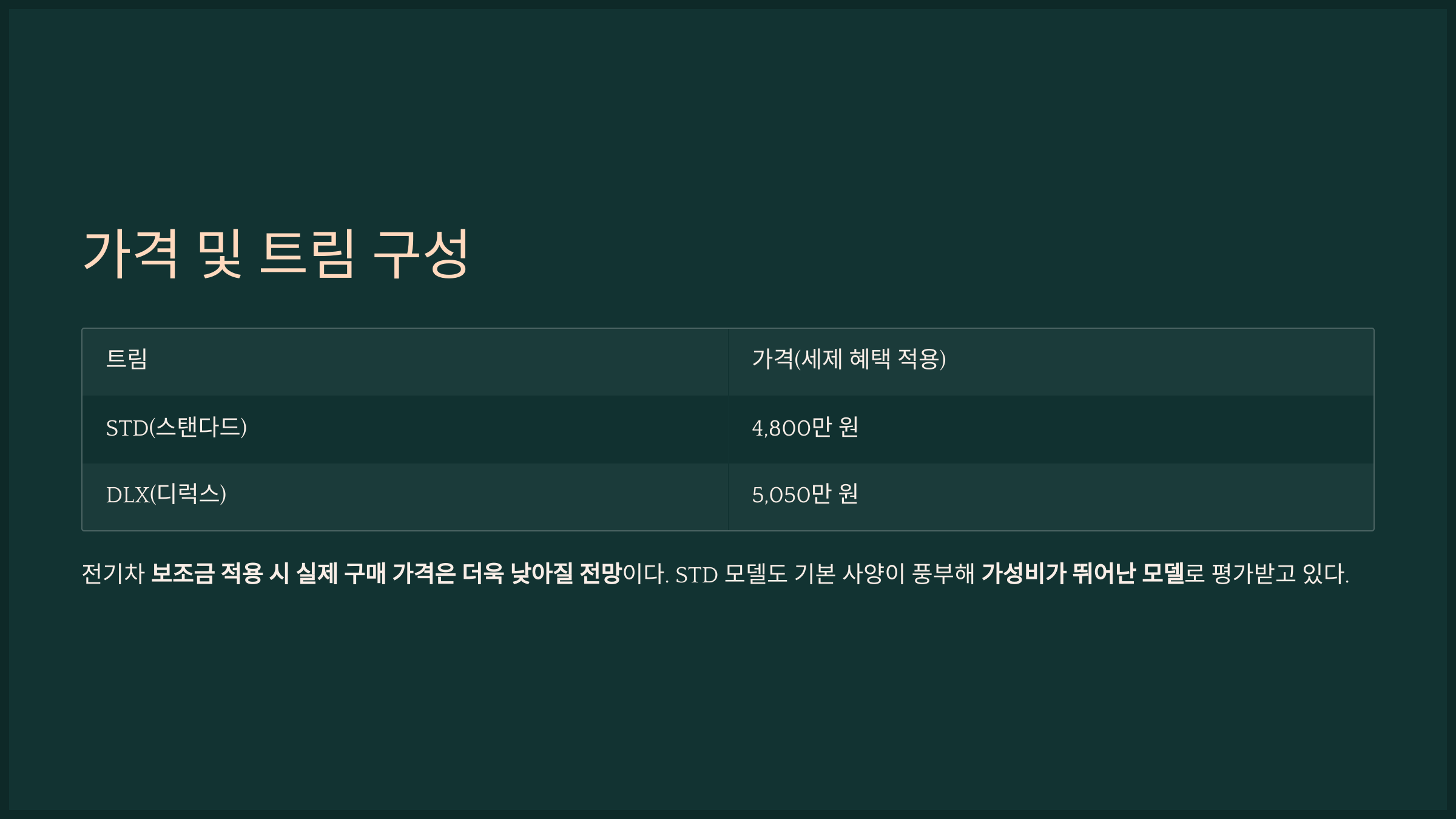 가격 및 트림 구성