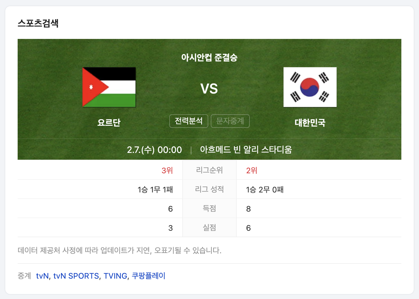 다음 준결승 대진표