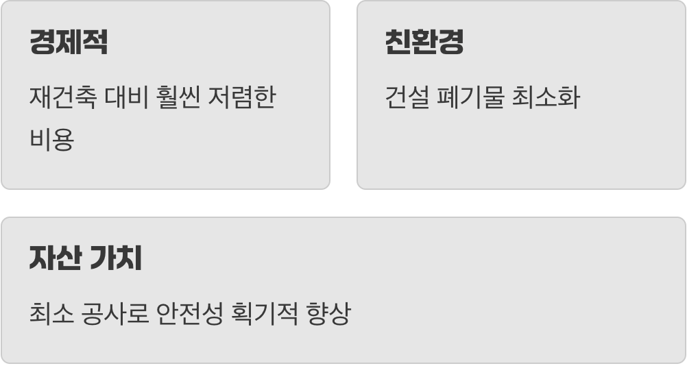 재건축 대신 현명한 선택, 보강
