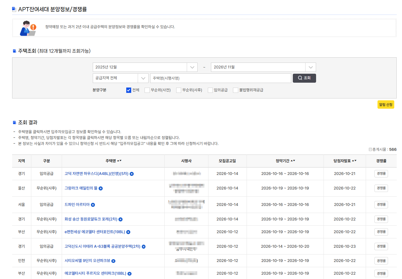 청약홈 APT 잔여세대 분양정보 목록에 무순위와 임의공급이 함께 표시된 화면