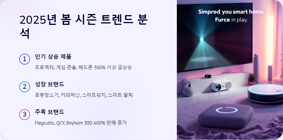 알리익스프레스