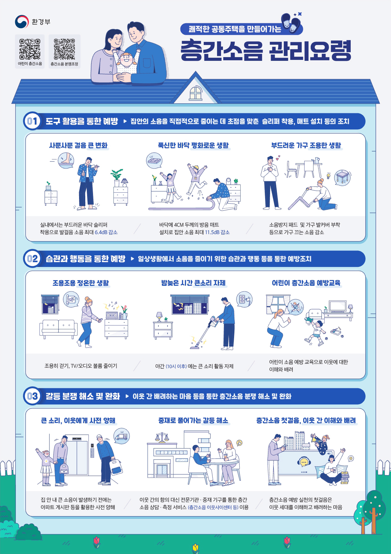 층간소음 해결방안, 층간소음 관리 요령, 환경부