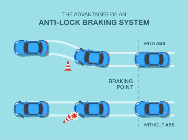 수막현상-영어로