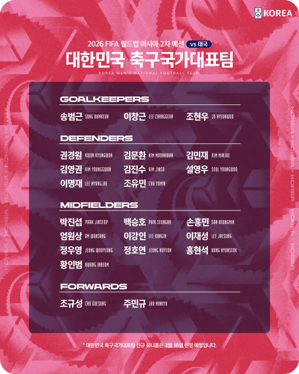 월드컵 아시아 2차 예선 대표선수명단