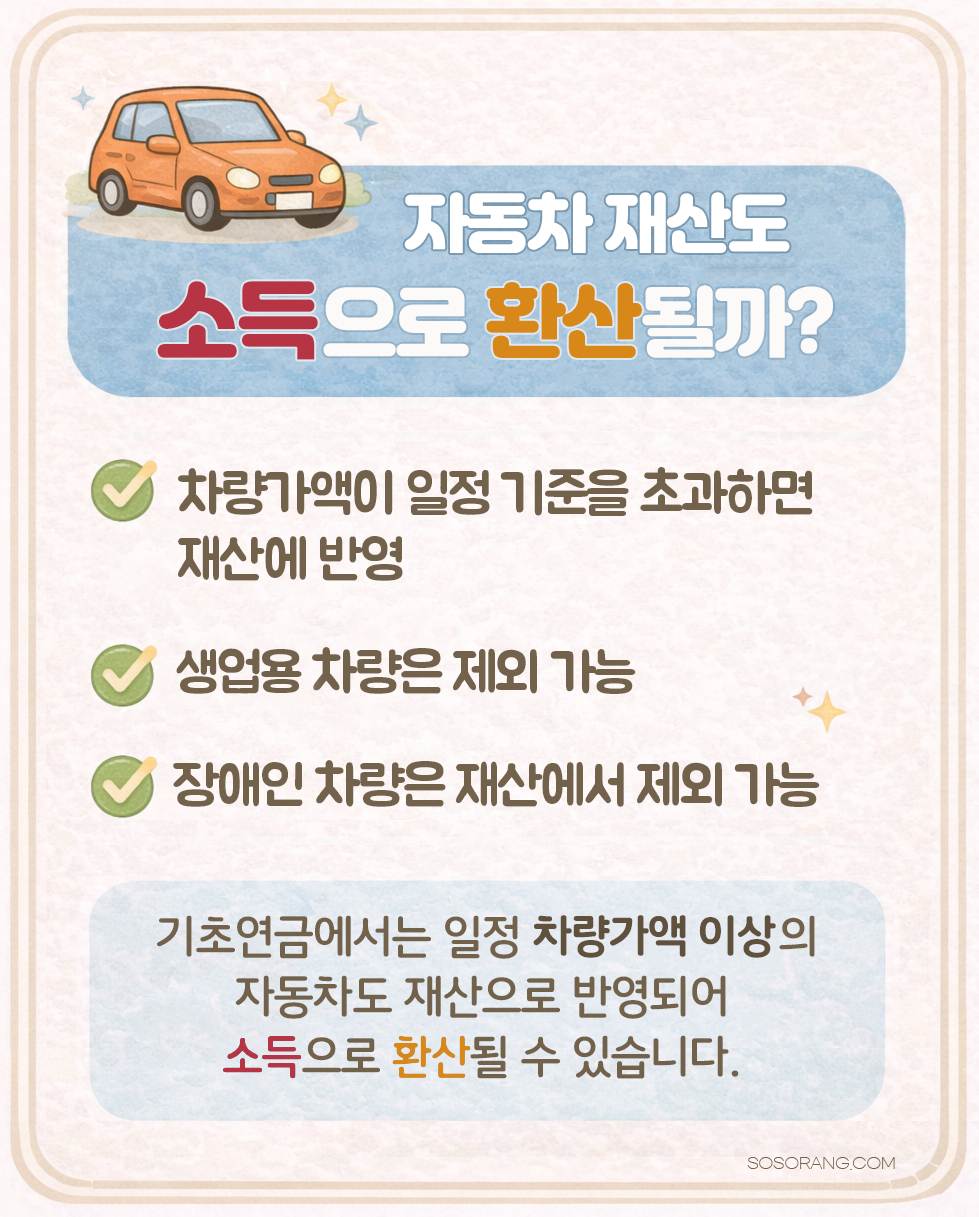 기초연금 자동차 재산 반영 기준 차량가액 생계형 차량 장애인 차량 제외 설명