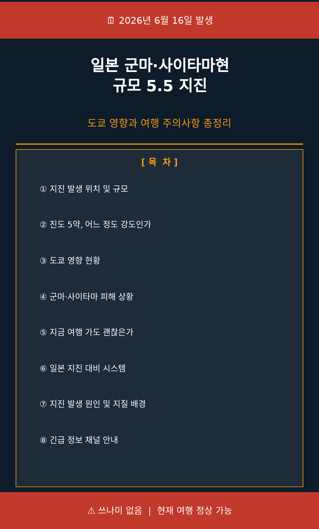 6월 16일 일본 지진 발생 위치, 군마·사이타마현 지진 규모, 피해, 도쿄 영향 및 여행 가능한가? 주의 사항