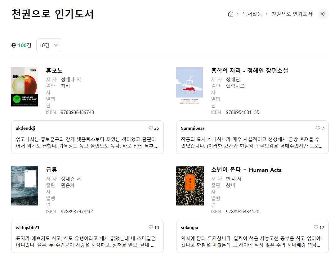 경기도 독서포인트제(천권으로 독서포인트) : 홈페이지, 이용안내, 신청방법, 천권클럽, 21일 챌린지 총정리