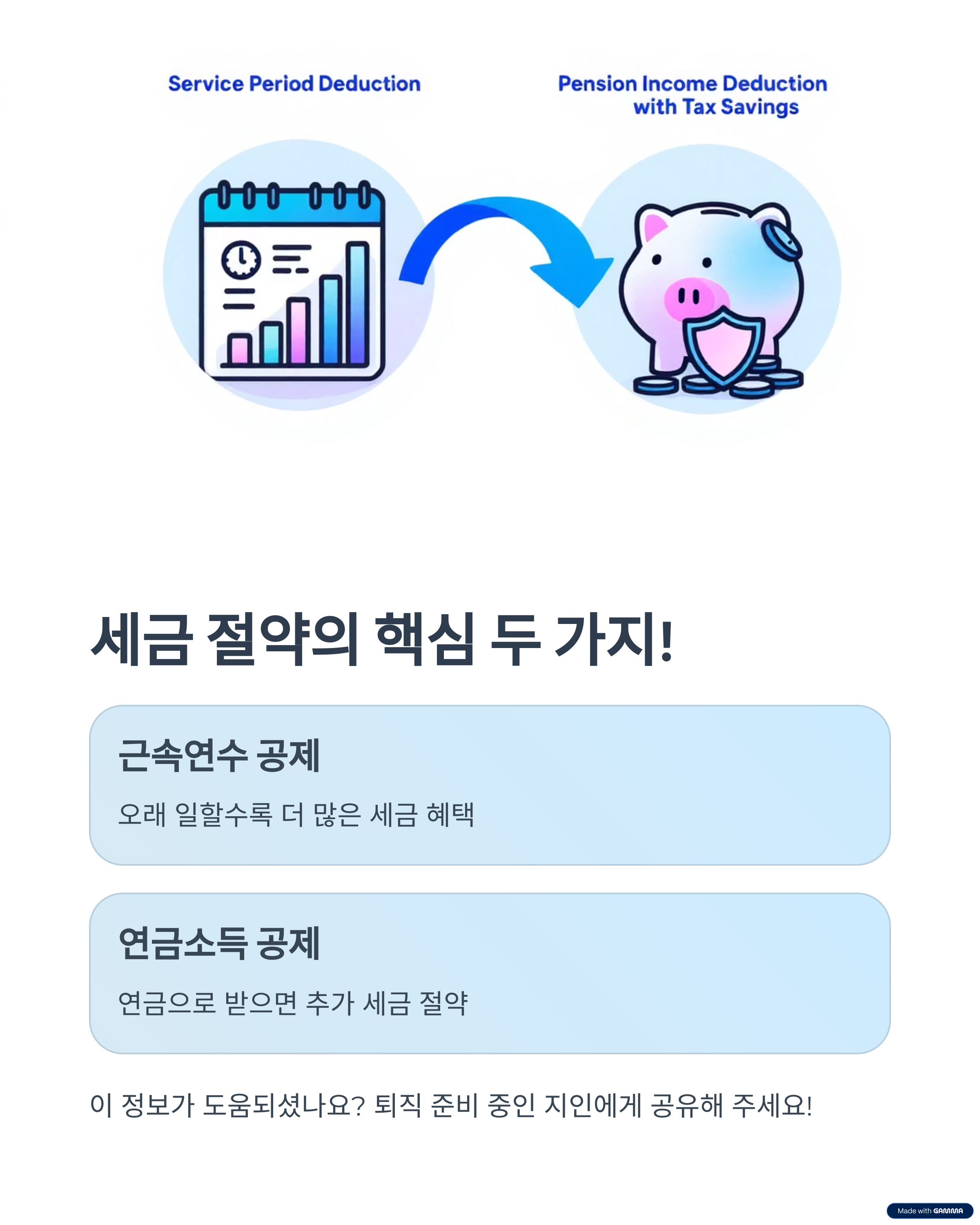 세금 절약의 핵심 두 가지!