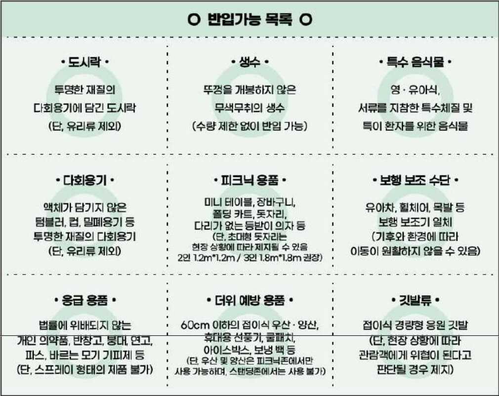 2025 부산 국제 록 페스티벌 반입 가능 품목 알림표