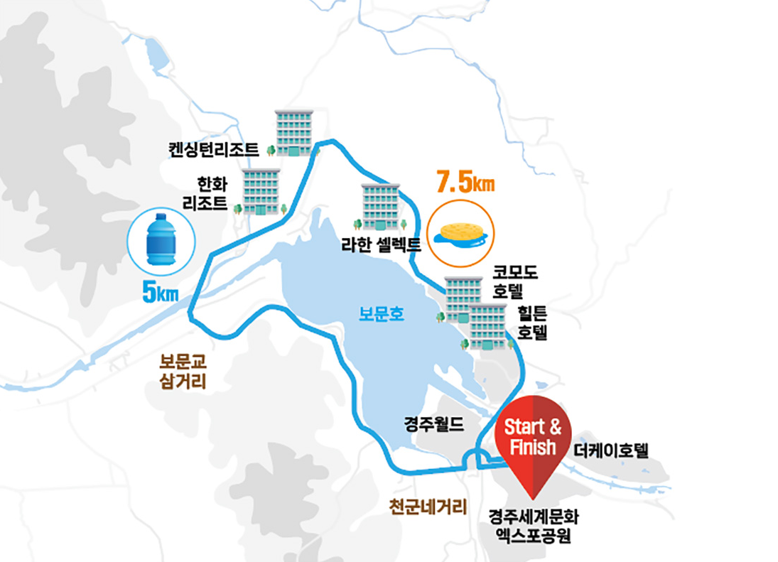 경주 벚꽃 마라톤 대회