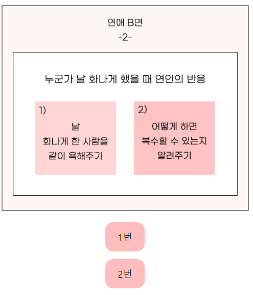테스트잇 연애 사용설명서 테스트