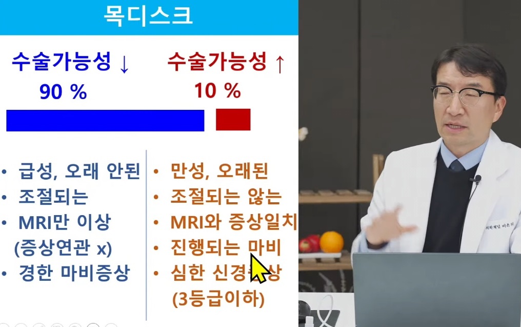 EBS-명의-목중풍-강경중-교수-진료-예약