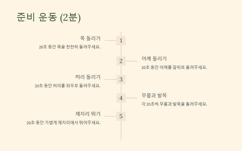 하루 10분 맨몸 운동 루틴