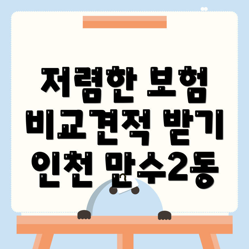 자동차 보험 비교 견적