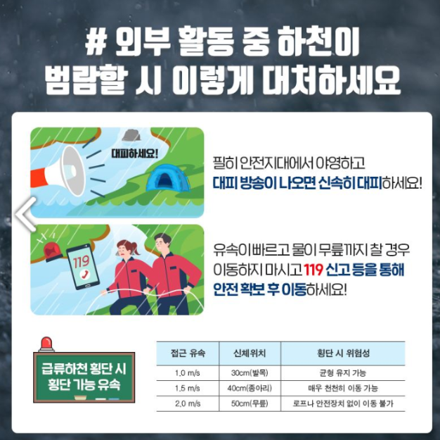 장마철 침수 시 행동요령