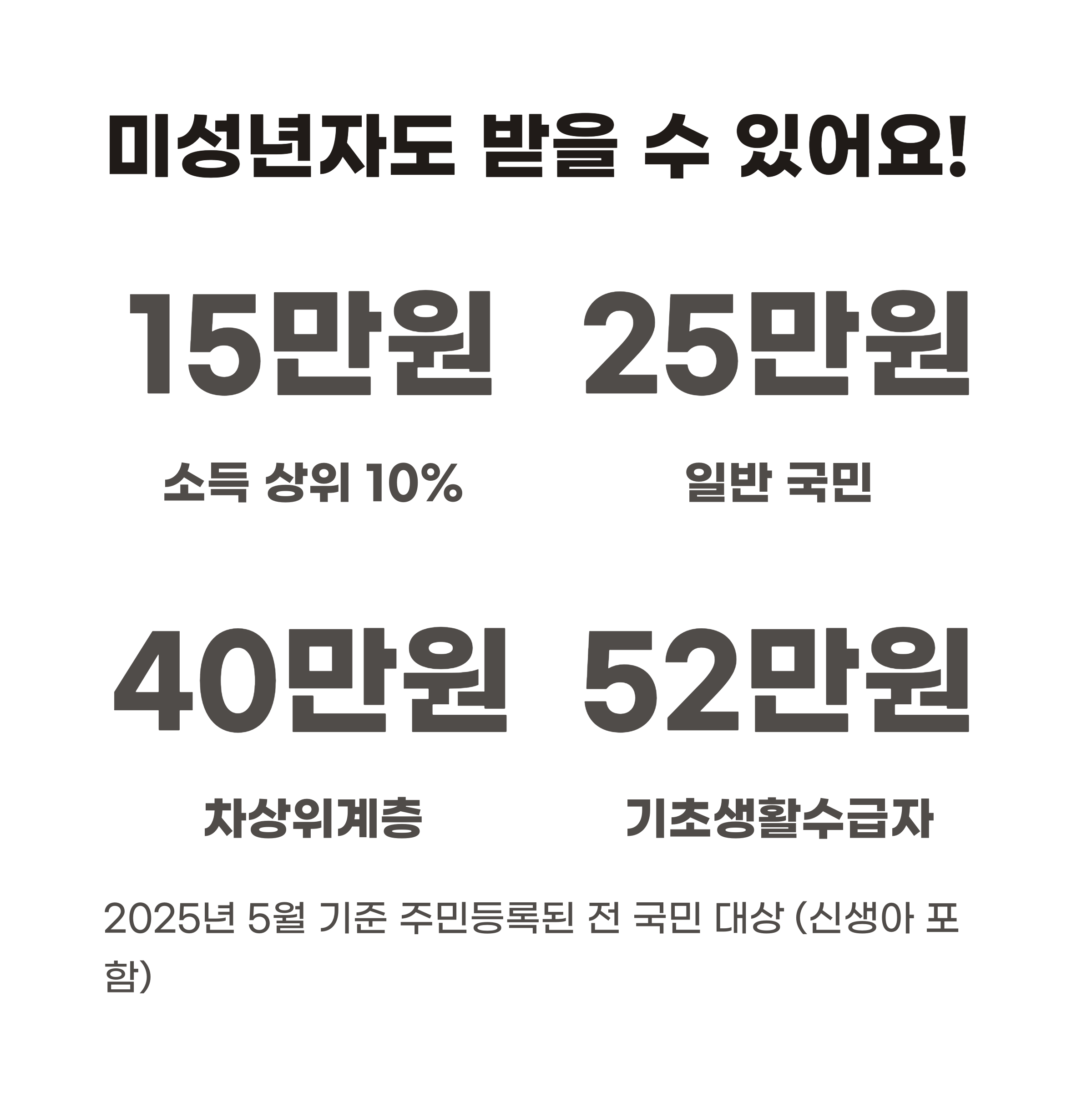 미성년자 자녀도 받을 수 있나요?