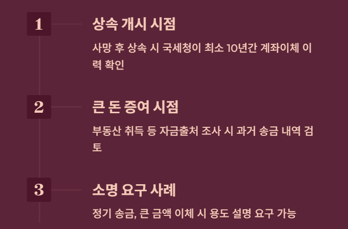 가족 송금&amp;#44; 국세청 AI 감시 소문의 진실과 안전 가이드!