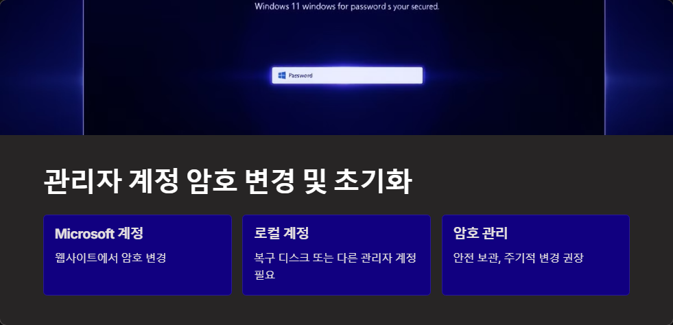 암호변경