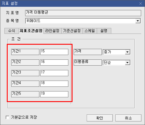지표 예시 이미지 2)
