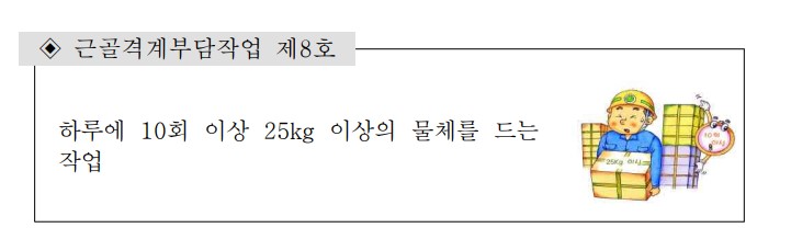 근골격계부담작업 11가지유형