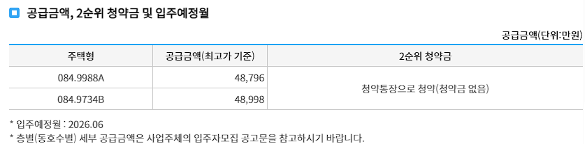 분양가와 청약일정, 지금 체크해야 할 정보
