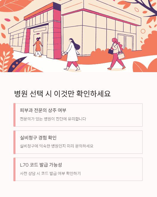 병원 선택 시 이것만 확인하세요
