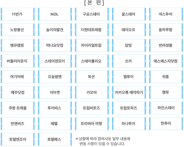 2025 여름맞이 '대한민국 숙박세일 페스타'