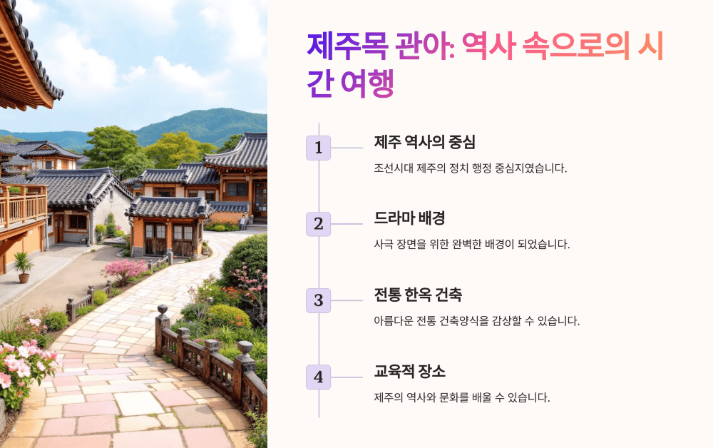 제주목 관아: 역사 속으로의 시간 여행