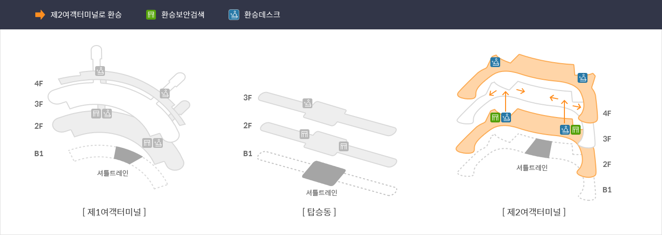 제2 여객터미널 ▶제2 여객터미널 환승지도