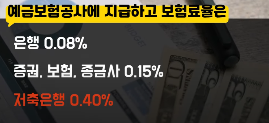 보험료