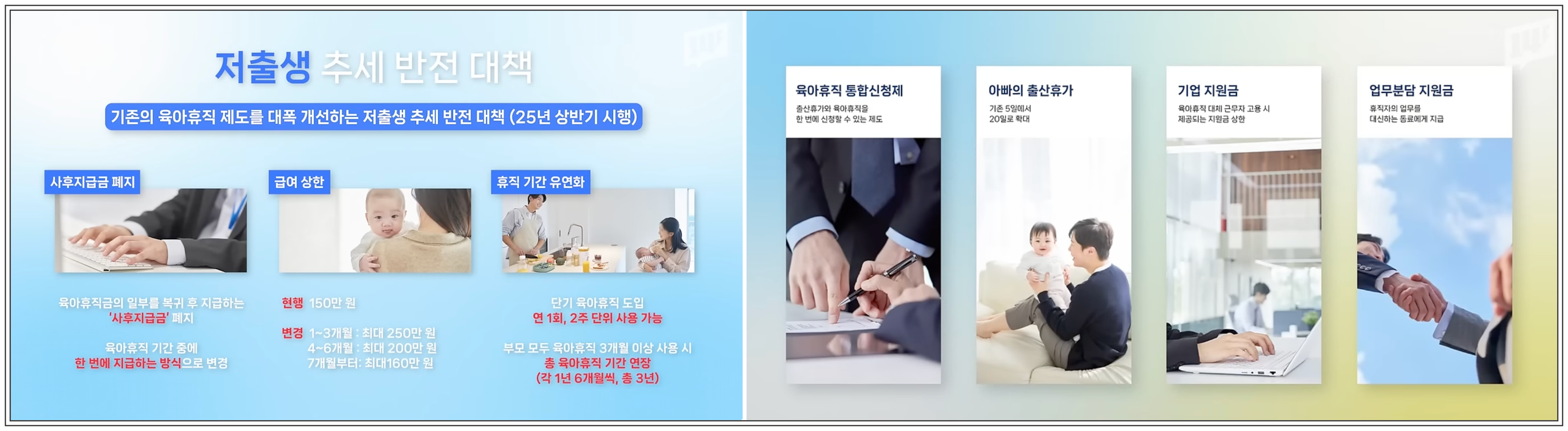 2025 육아휴직 급여 달라진 내용