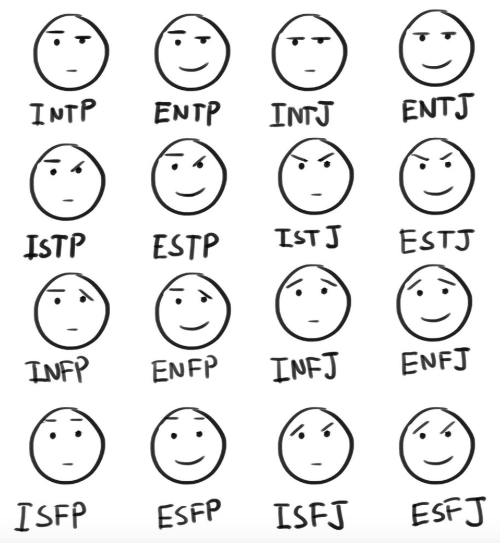 디폴트 표정 뜻