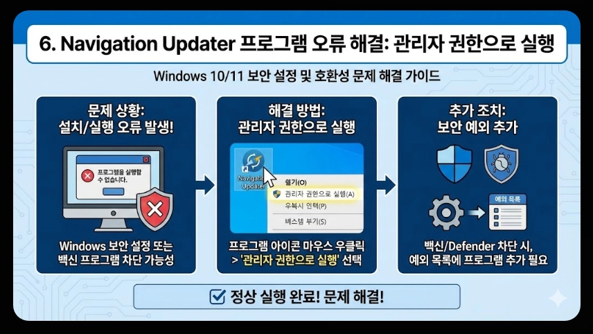 내비게이션 업데이트 오류 해결법