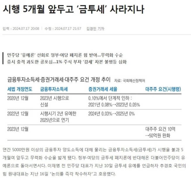 금투세 폐지