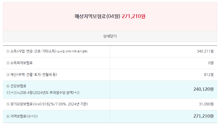 건강보험 지역가입자 예상보험료 계산결과