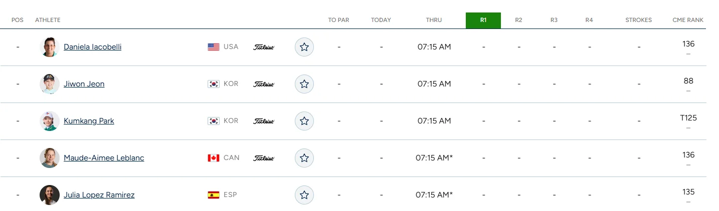 JM이글 LA챔피언십 우승상금 결과