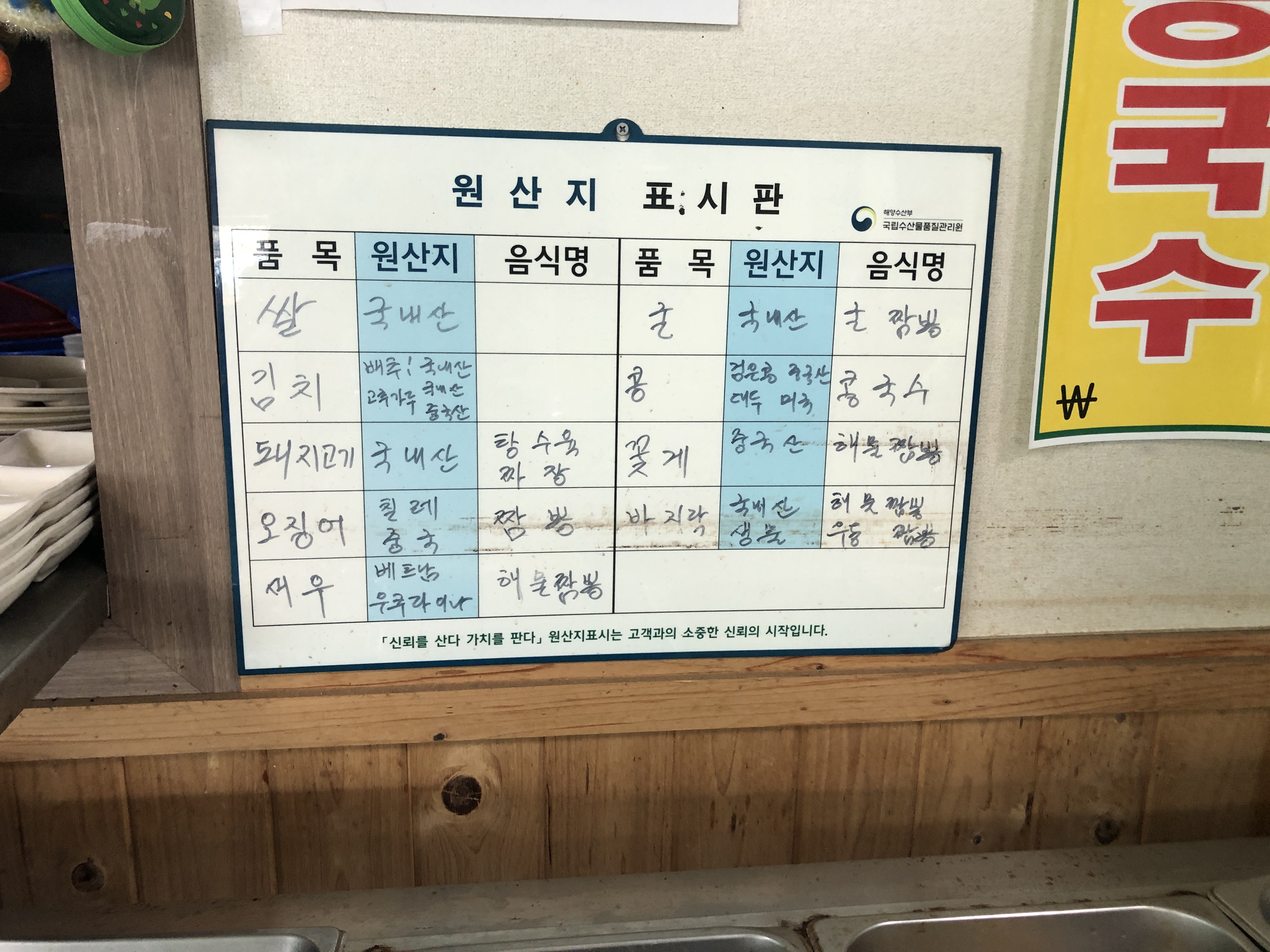 민수랜드-사선각 원산지표시판