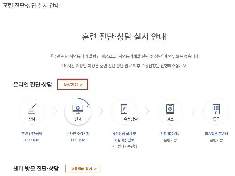 This is [국비 지원 코딩 부트캠프 신청방법 실제후기]