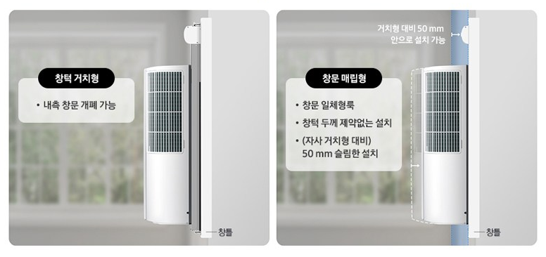 창문형 에어컨