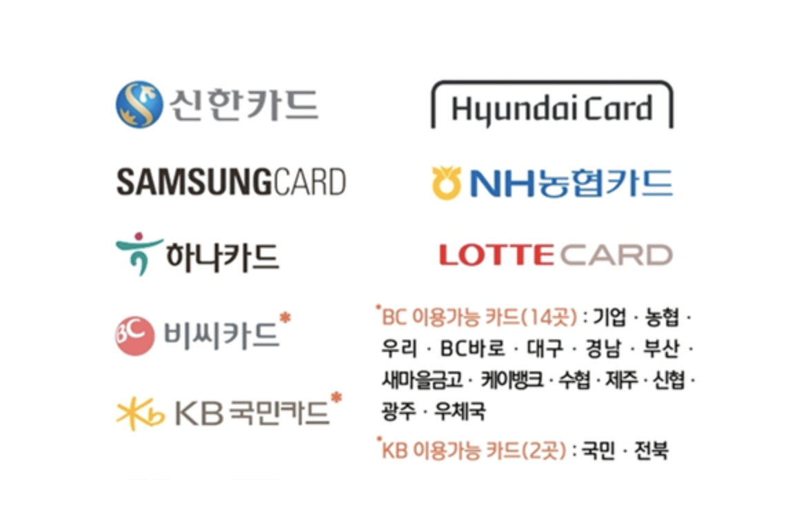 온누리상품권 10% 할인