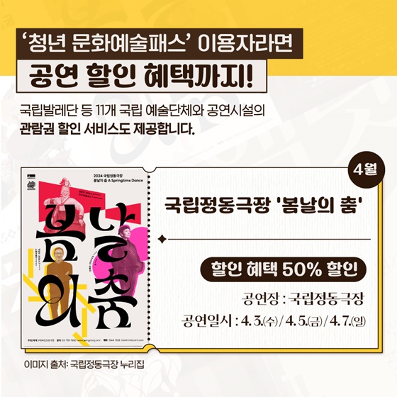 청년 문화예술패스 신청방법과 신청대상